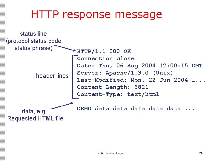 HTTP response message status line (protocol status code status phrase) header lines data, e. HTTP response message status line (protocol status code status phrase) header lines data, e.