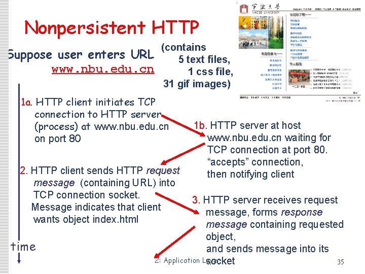 Nonpersistent HTTP Suppose user enters URL www. nbu. edu. cn (contains 5 text files, Nonpersistent HTTP Suppose user enters URL www. nbu. edu. cn (contains 5 text files,