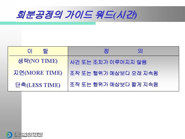 DEVIATION DEVIATION PROCESS PARAMETER GUIDE WORDS HAZOP STUDY