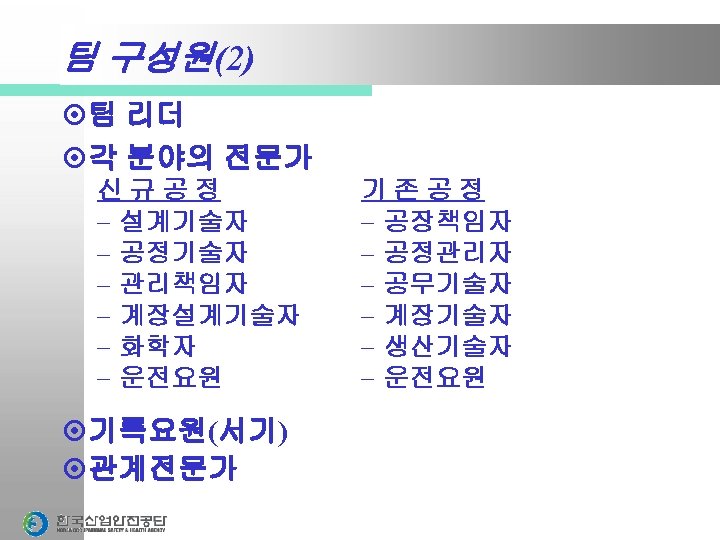 DEVIATION DEVIATION PROCESS PARAMETER GUIDE WORDS HAZOP STUDY