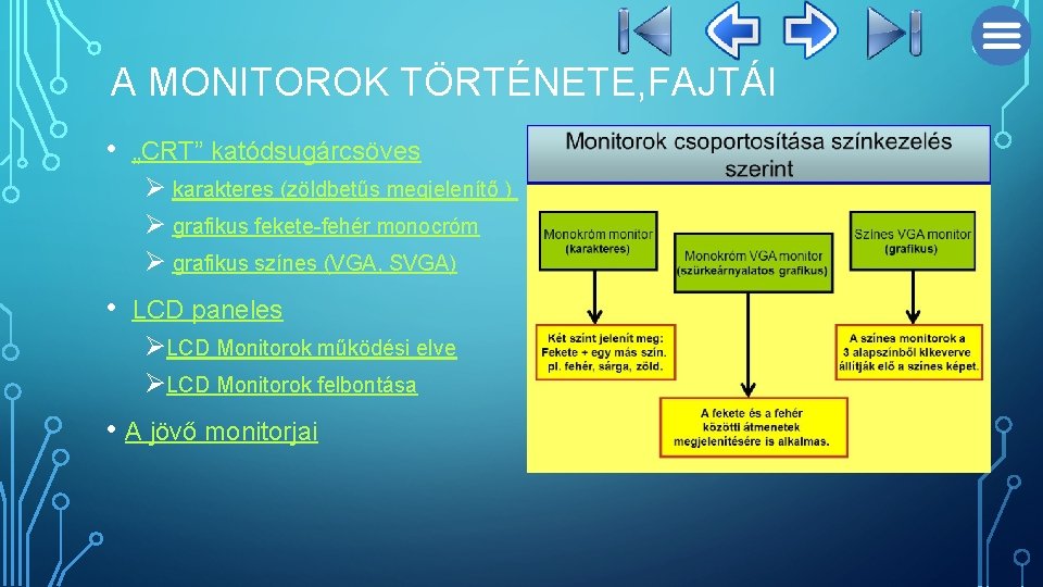 A MONITOROK TÖRTÉNETE, FAJTÁI • „CRT” katódsugárcsöves Ø karakteres (zöldbetűs megjelenítő ) Ø grafikus