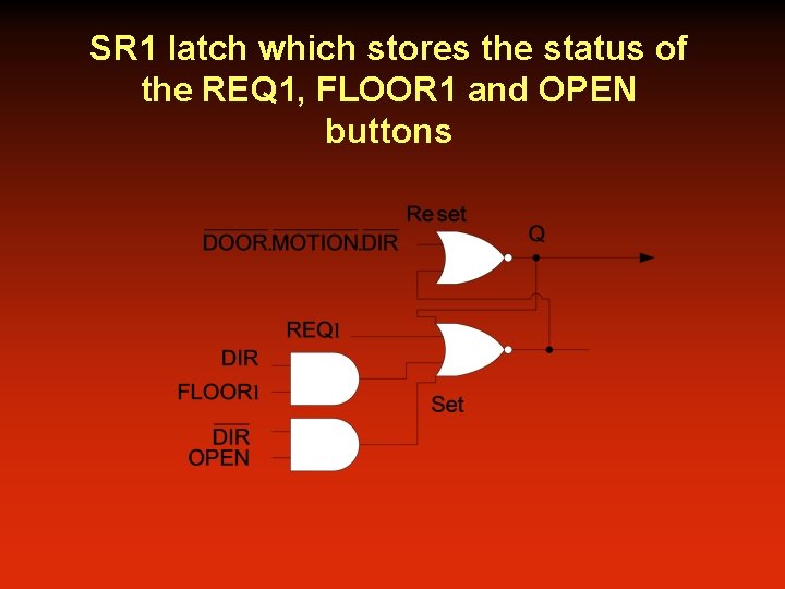 SR 1 latch which stores the status of the REQ 1, FLOOR 1 and