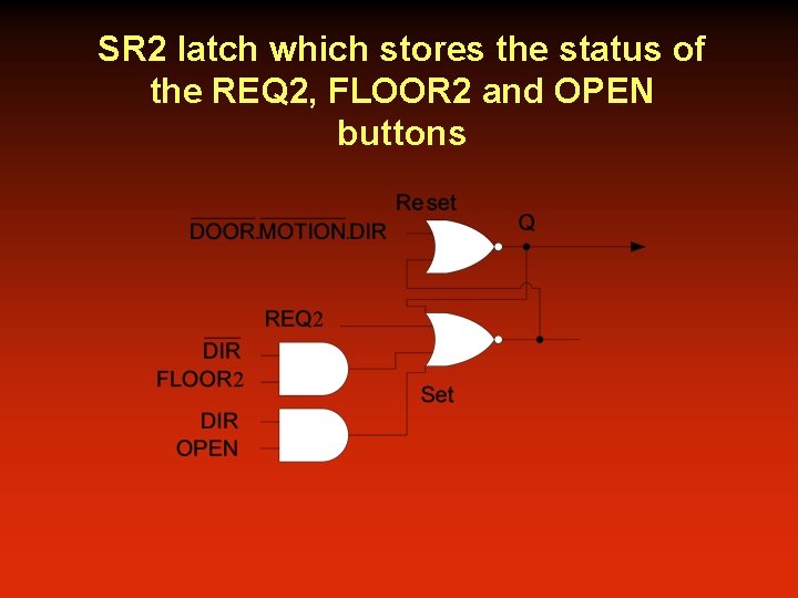 SR 2 latch which stores the status of the REQ 2, FLOOR 2 and
