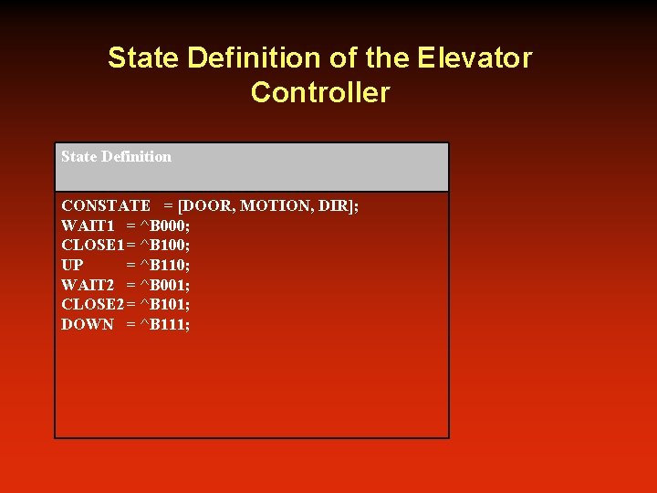 State Definition of the Elevator Controller State Definition CONSTATE = [DOOR, MOTION, DIR]; WAIT