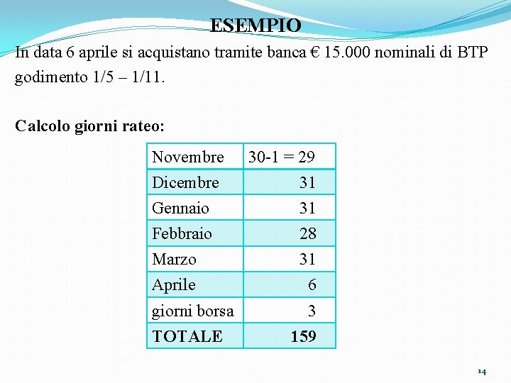 ESEMPIO In data 6 aprile si acquistano tramite banca € 15. 000 nominali di