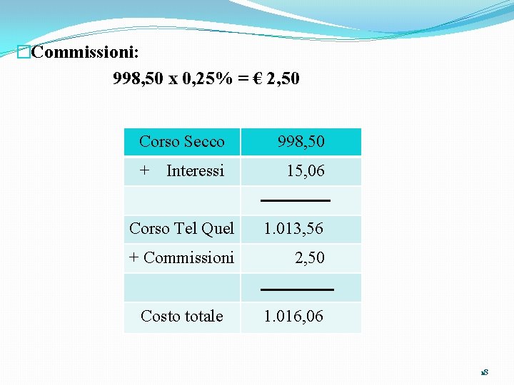 �Commissioni: 998, 50 x 0, 25% = € 2, 50 Corso Secco + Interessi