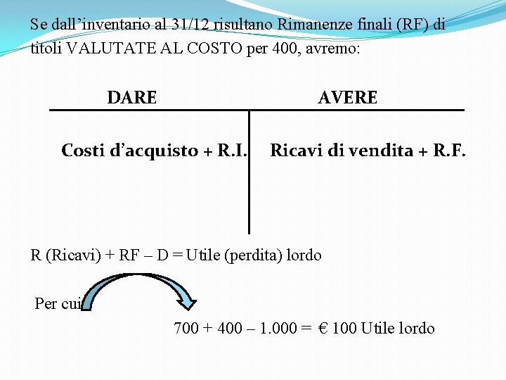 Se dall’inventario al 31/12 risultano Rimanenze finali (RF) di titoli VALUTATE AL COSTO per