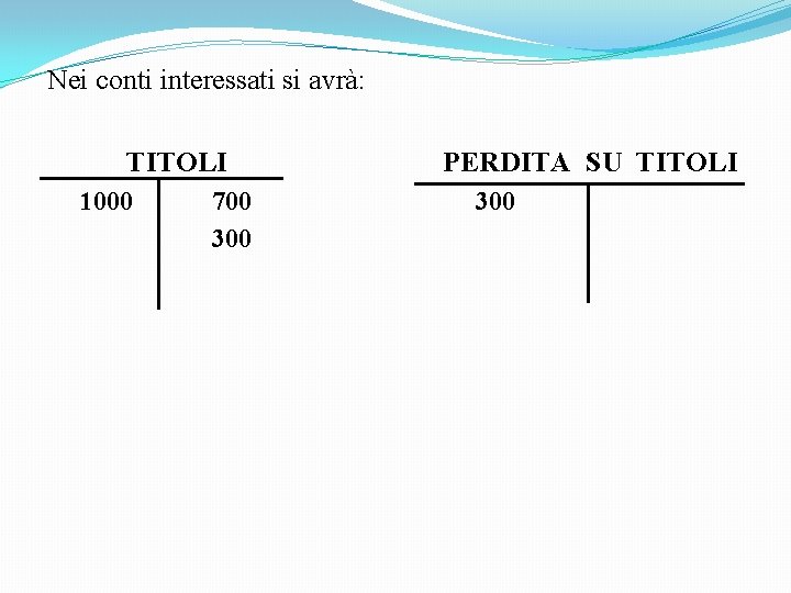 Nei conti interessati si avrà: TITOLI 1000 700 300 PERDITA SU TITOLI 300 