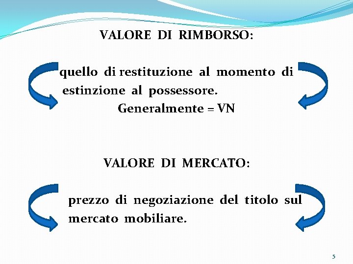 VALORE DI RIMBORSO: quello di restituzione al momento di estinzione al possessore. Generalmente =