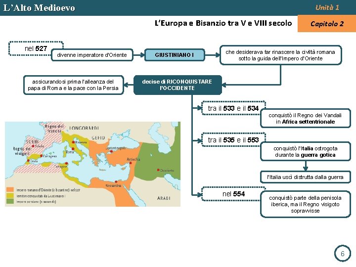 L’Alto Medioevo Unità 1 L’Europa e Bisanzio tra V e VIII secolo nel 527