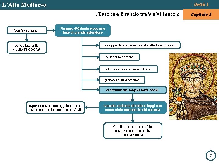 L’Alto Medioevo Unità 1 L’Europa e Bisanzio tra V e VIII secolo Con Giustiniano