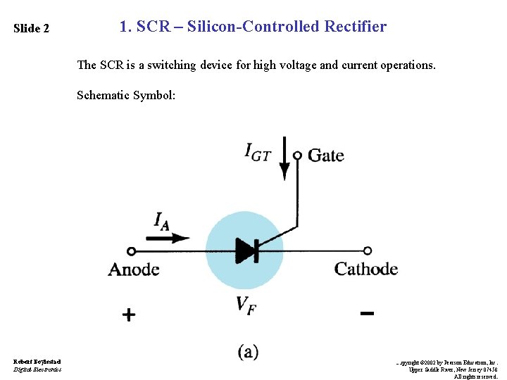 Chapter 20 pnpn and Other Devices Robert Boylestad