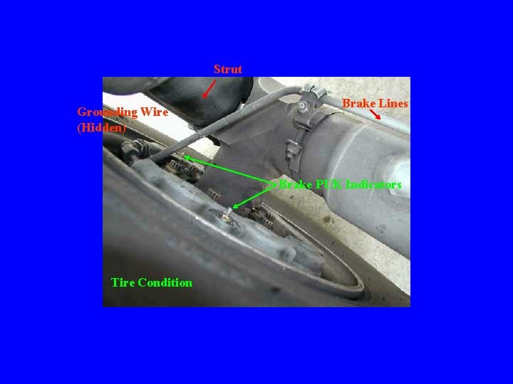 Strut Grounding Wire (Hidden) Brake Lines Brake PUK Indicators Tire Condition 