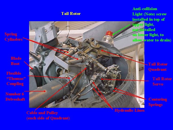 Tail Rotor Spring Cylinders Anti-collision Light (Note: screw installed in top of upper light,