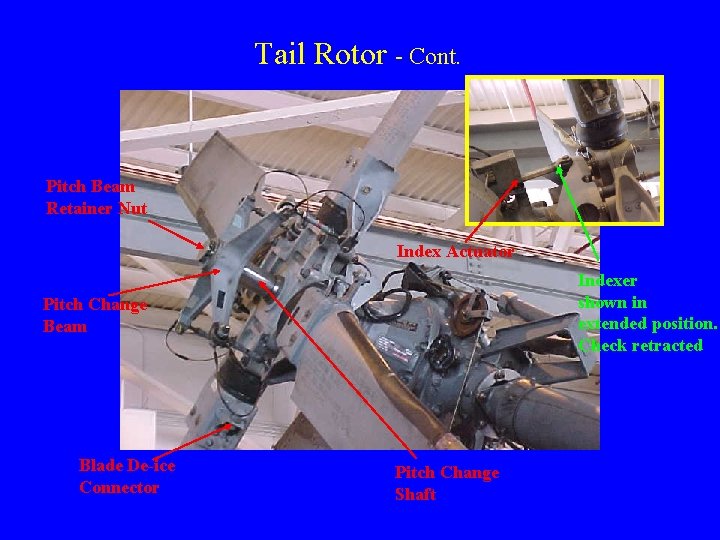 Tail Rotor - Cont. Pitch Beam Retainer Nut Index Actuator Indexer shown in extended
