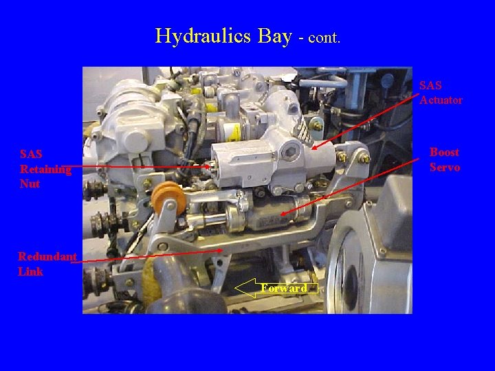 Hydraulics Bay - cont. SAS Actuator Boost Servo SAS Retaining Nut Redundant Link Forward