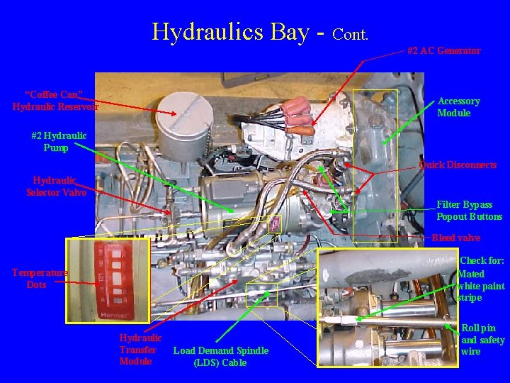 Hydraulics Bay - Cont. #2 AC Generator “Coffee Can” Hydraulic Reservoir Accessory Module #2