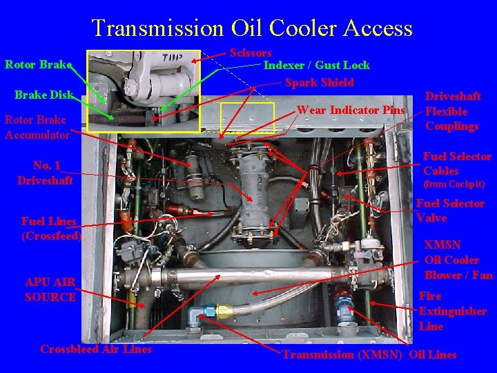 Transmission Oil Cooler Access Rotor Brake Disk Rotor Brake Accumulator No. 1 Driveshaft Fuel