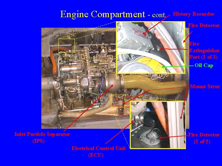 Engine Compartment - cont. History Recorder Fire Detector Fire Extinguisher Port (3 of 3)