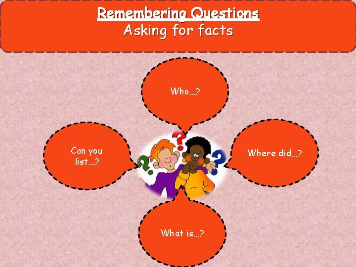 Remembering Questions Asking for facts Who…? Can you list…? Where did…? What is…? 