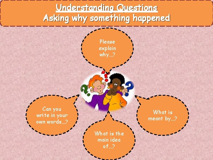 Understanding Questions Asking why something happened Please explain why…? Can you write in your