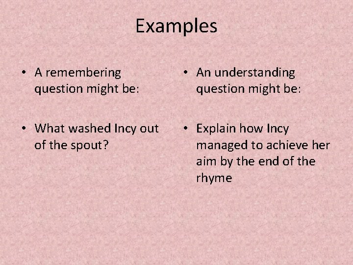 Examples • A remembering question might be: • An understanding question might be: •