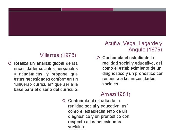 Villarreal(1978) Realiza un análisis global de las necesidades sociales, personales y académicas, y propone