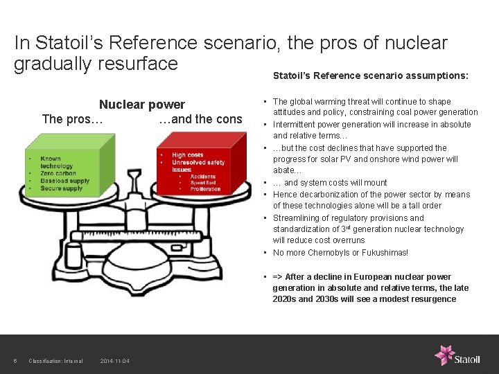 In Statoil’s Reference scenario, the pros of nuclear gradually resurface Statoil’s Reference scenario assumptions: