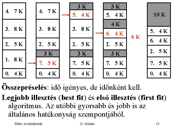 4. 7 K 3. 8 K 2. 5 K 1. 8 K 0. 4