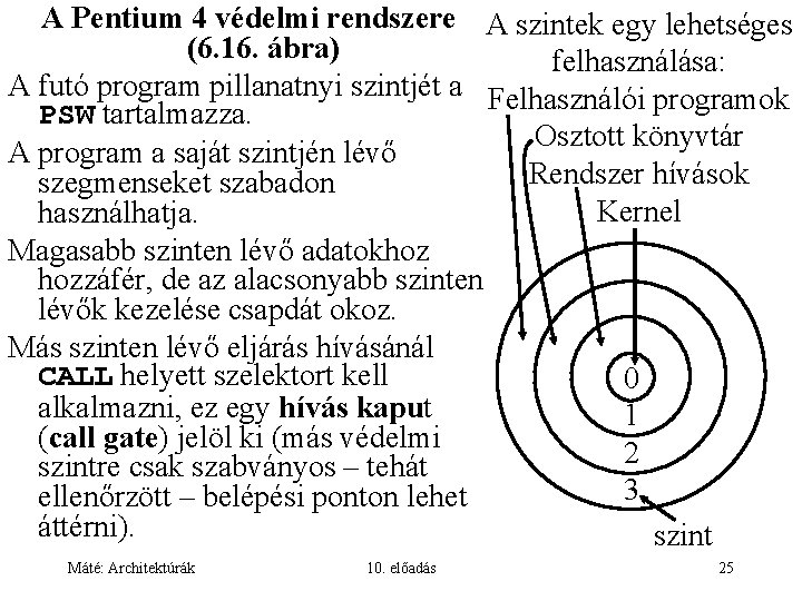A Pentium 4 védelmi rendszere A szintek egy lehetséges (6. 16. ábra) felhasználása: A