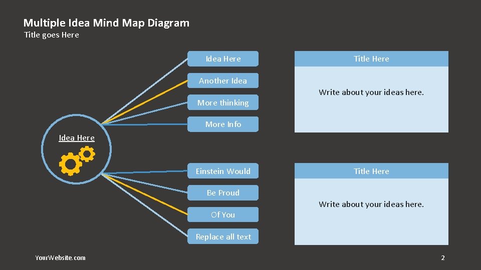 Multiple Idea Mind Map Diagram Title goes Here Idea Here Title Here Another Idea