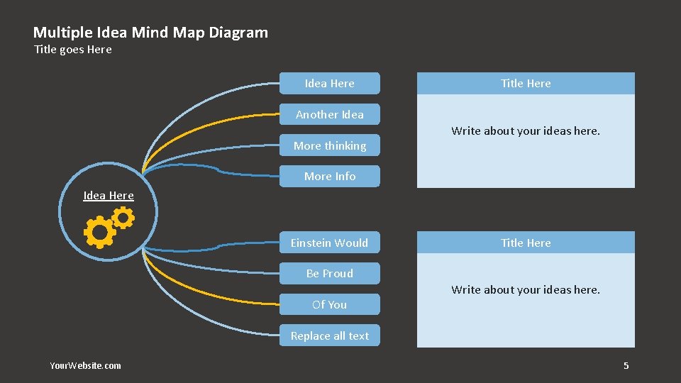 Multiple Idea Mind Map Diagram Title goes Here Idea Here Title Here Another Idea