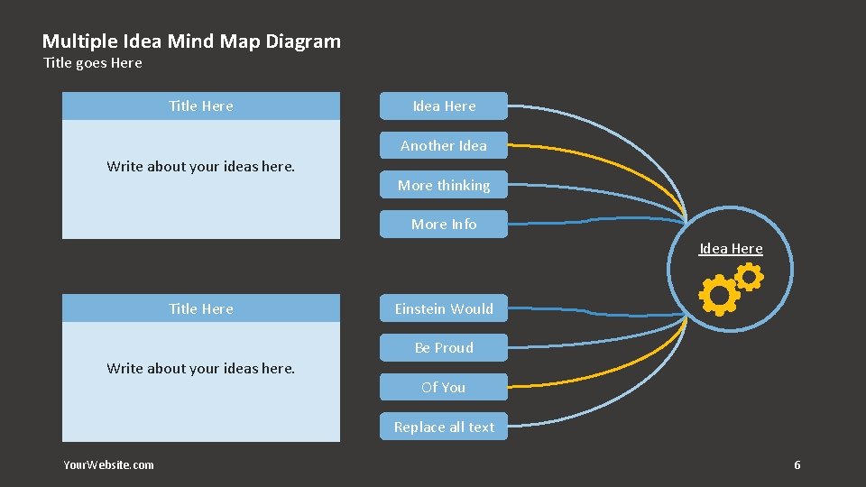 Multiple Idea Mind Map Diagram Title goes Here Title Here Idea Here Another Idea