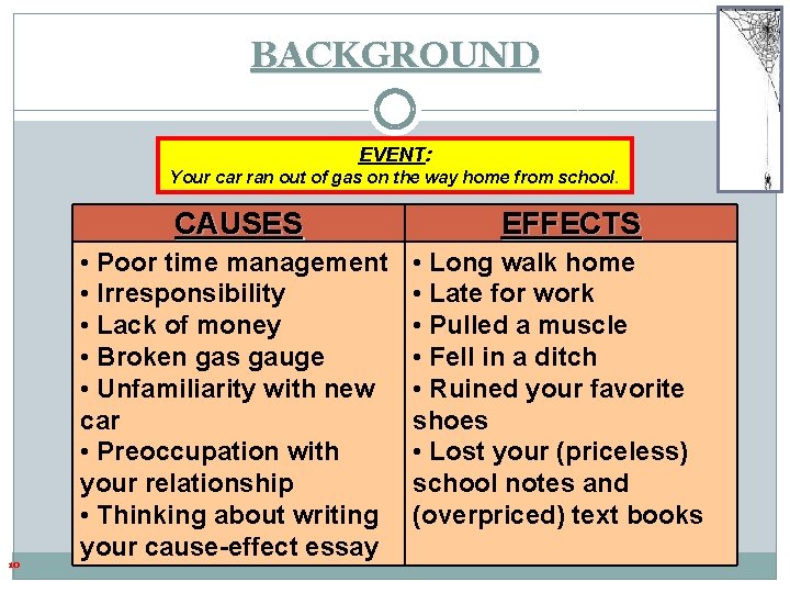 BACKGROUND EVENT: Your car ran out of gas on the way home from school. BACKGROUND EVENT: Your car ran out of gas on the way home from school.