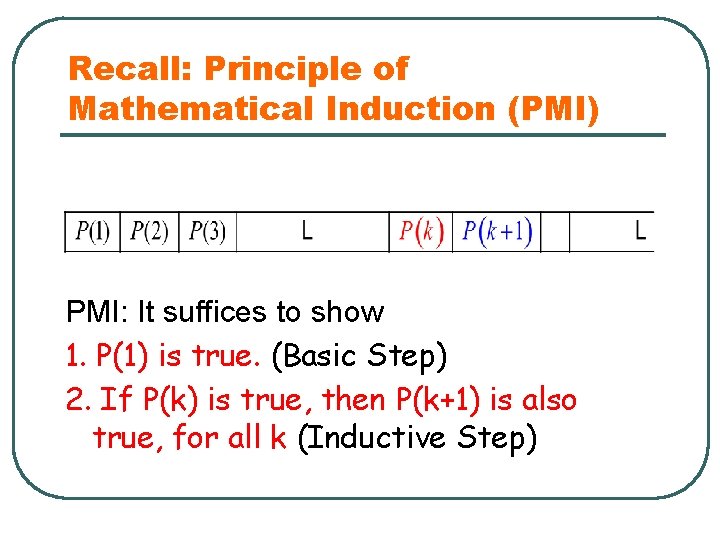 Recall: Principle of Mathematical Induction (PMI) PMI: It suffices to show 1. P(1) is