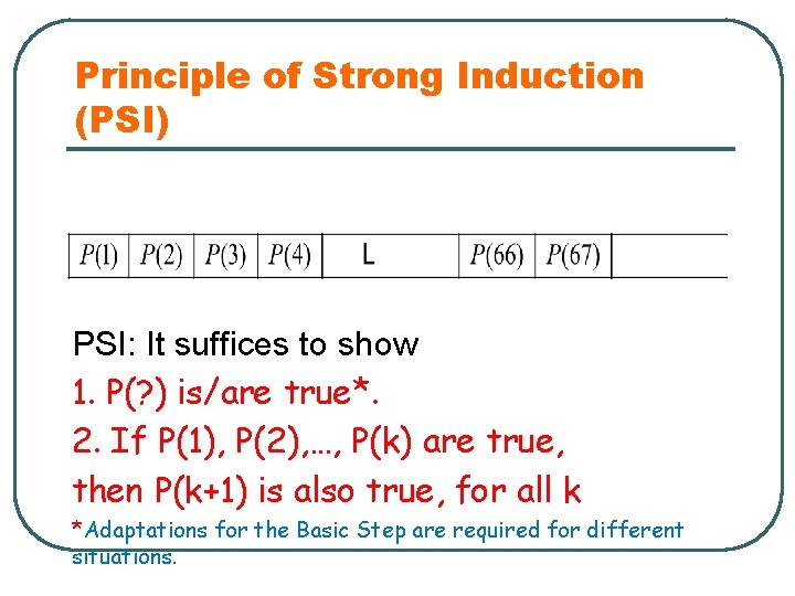 Principle of Strong Induction (PSI) PSI: It suffices to show 1. P(? ) is/are