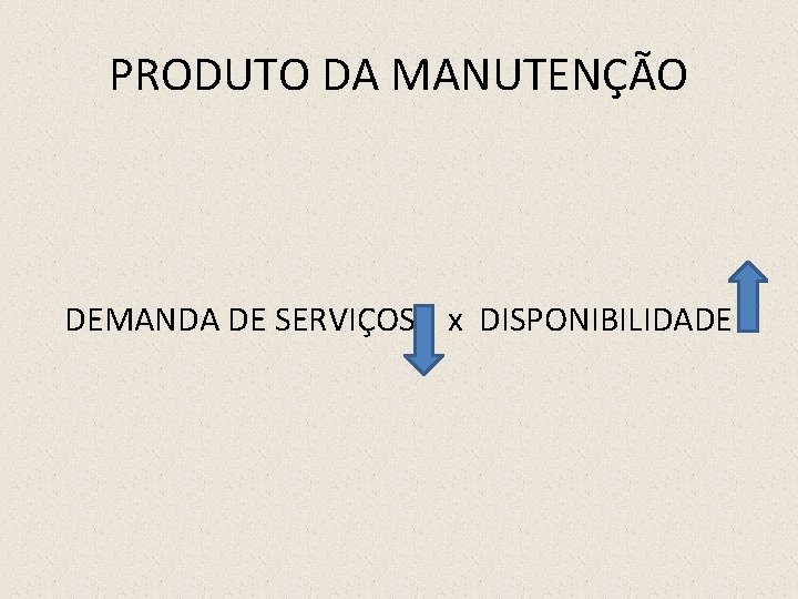 PRODUTO DA MANUTENÇÃO DEMANDA DE SERVIÇOS x DISPONIBILIDADE 