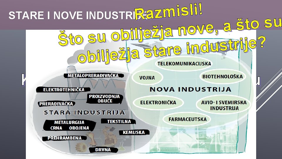 ! i l s i m z STARE I NOVE INDUSTRIJE Ra u s