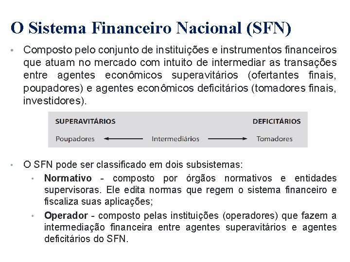 O Sistema Financeiro Nacional (SFN) • Composto pelo conjunto de instituições e instrumentos financeiros