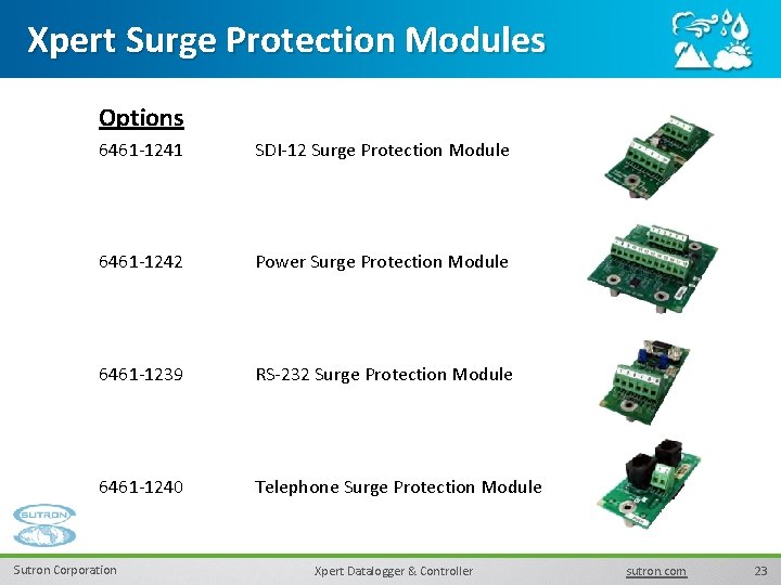 Xpert Surge Protection Modules Options 6461 -1241 SDI-12 Surge Protection Module 6461 -1242 Power