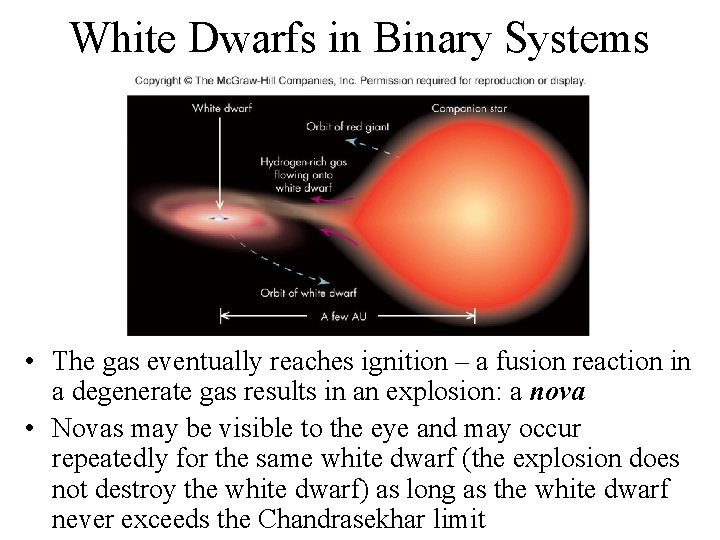 White Dwarfs in Binary Systems • The gas eventually reaches ignition – a fusion