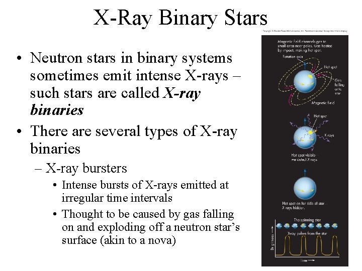 X-Ray Binary Stars • Neutron stars in binary systems sometimes emit intense X-rays –