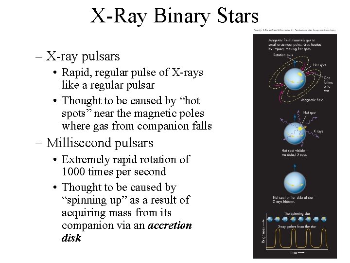 X-Ray Binary Stars – X-ray pulsars • Rapid, regular pulse of X-rays like a