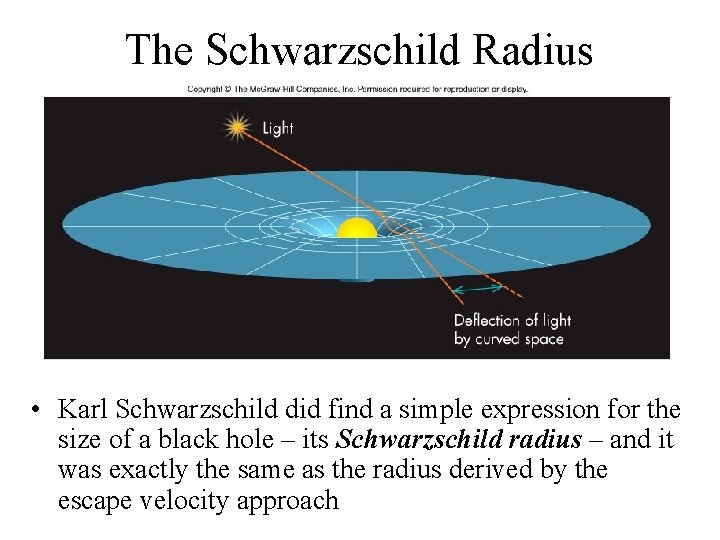 The Schwarzschild Radius • Karl Schwarzschild did find a simple expression for the size