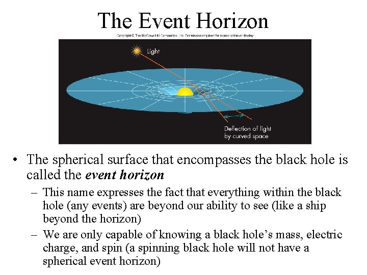 The Event Horizon • The spherical surface that encompasses the black hole is called