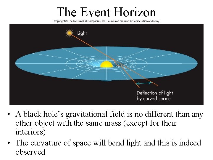 The Event Horizon • A black hole’s gravitational field is no different than any