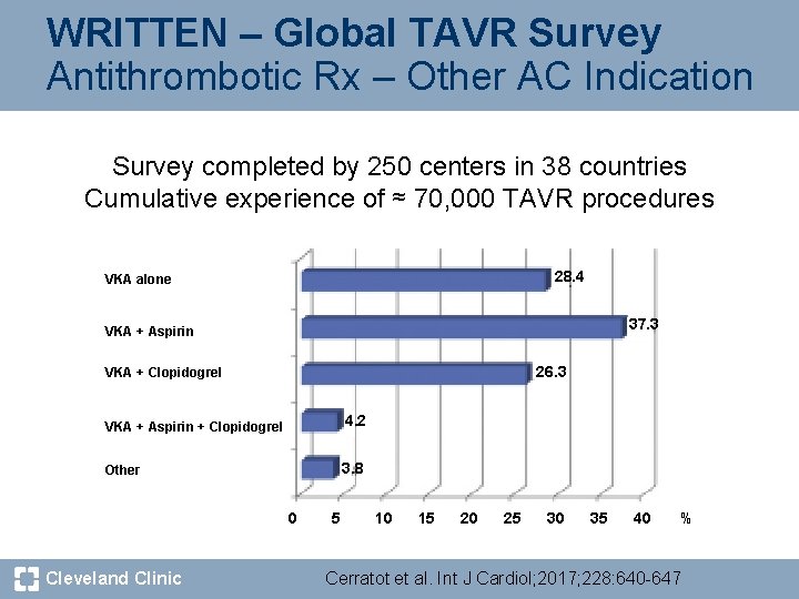 WRITTEN – Global TAVR Survey Antithrombotic Rx – Other AC Indication Survey completed by