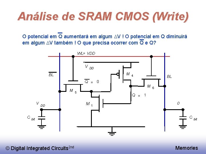 Análise de SRAM CMOS (Write) O potencial em Q aumentará em algum DV !