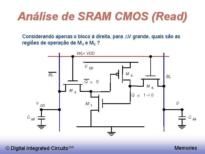 Análise de SRAM CMOS (Read) Considerando apenas o bloco à direita, para DV grande,