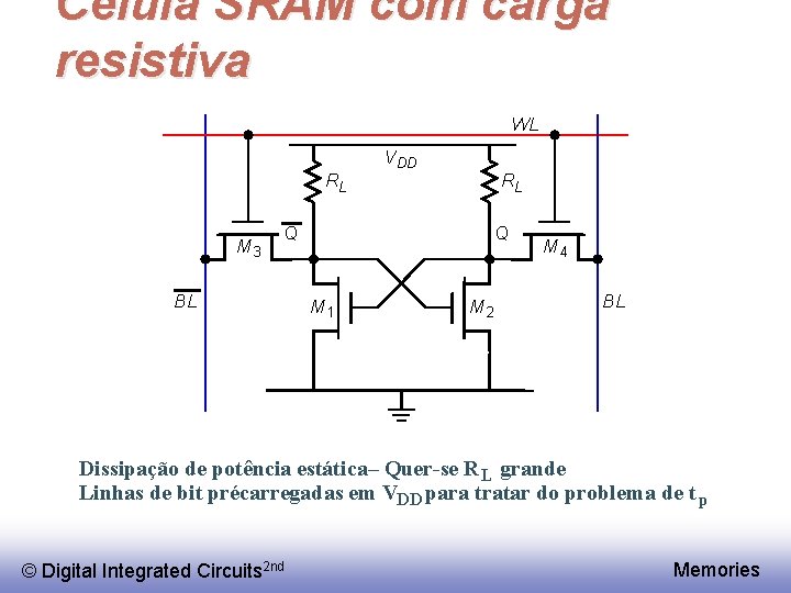 Célula SRAM com carga resistiva WL RL M 3 V DD RL Q BL